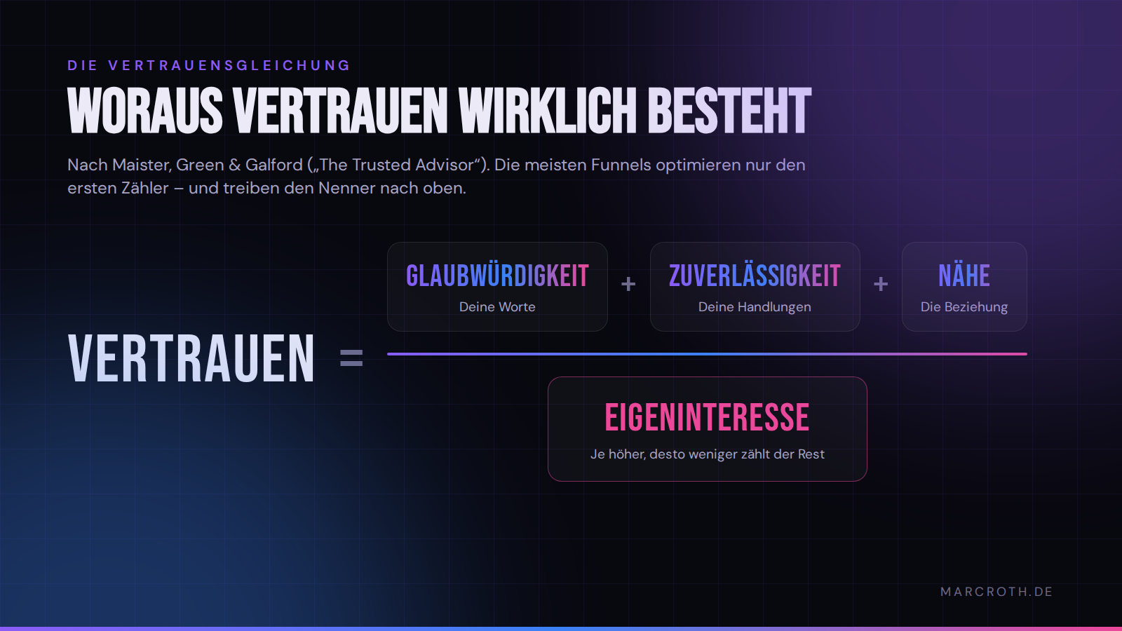 Die Vertrauensgleichung nach Maister, Green und Galford