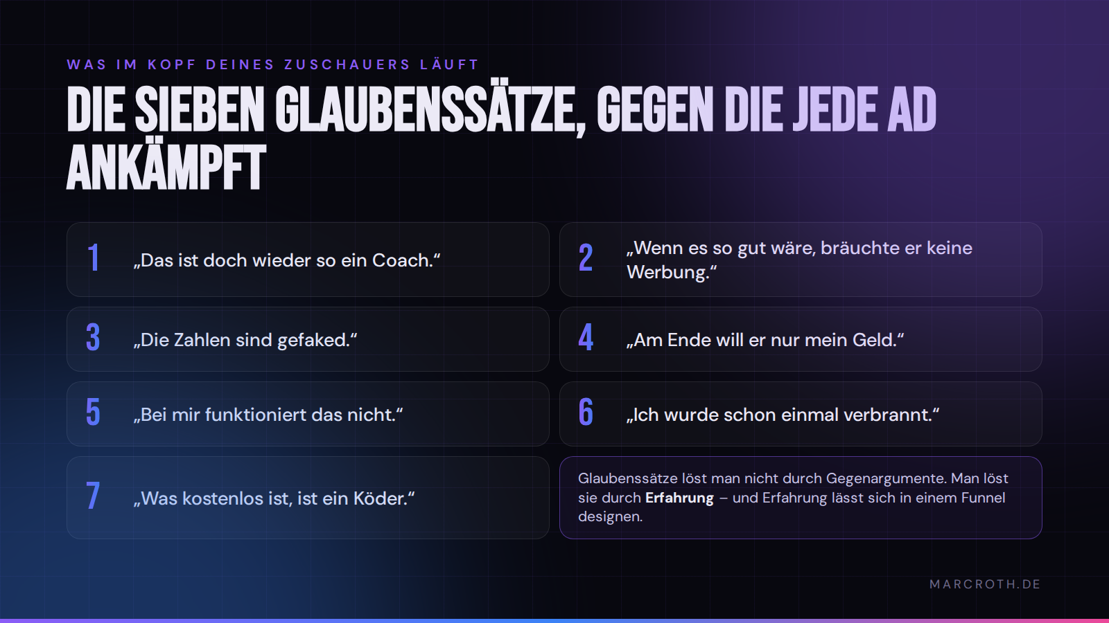 Die sieben Glaubenssätze, gegen die jede Ad ankämpft
